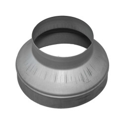 Reductie RC250-160